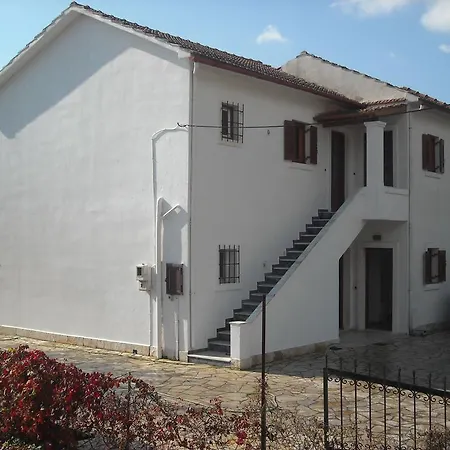 Elli - Nikos * Ipsos